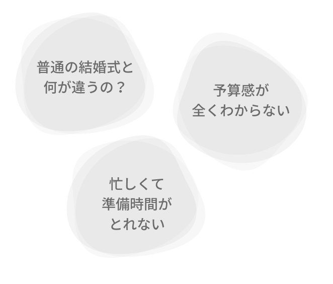 少人数婚のギモン