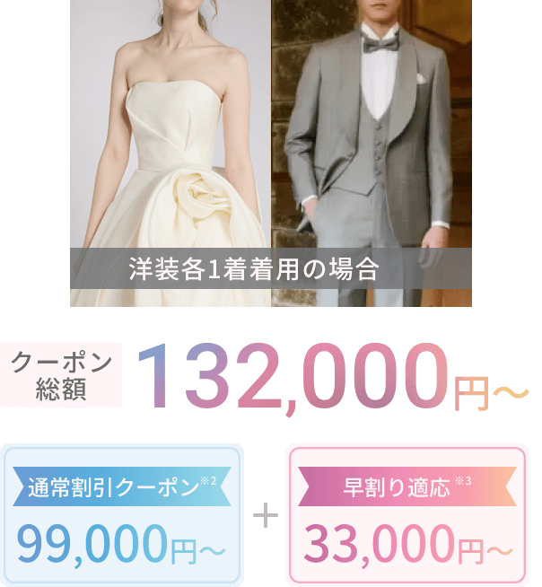 ドレスクーポン　イメージ画像