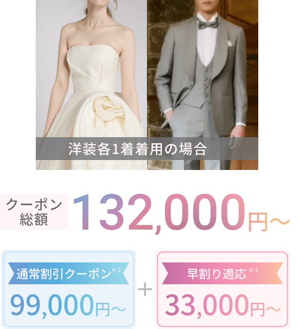 ドレスクーポン